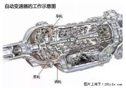 你知道怎么热车和取暖吗？ - 车友部落 - 黄冈生活社区 - 黄冈28生活网 hg.28life.net