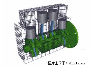 你知道怎么热车和取暖吗？ - 车友部落 - 黄冈生活社区 - 黄冈28生活网 hg.28life.net