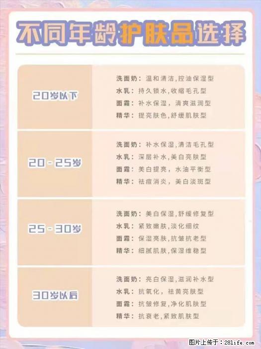 【姬存希】不同年龄，不同护肤的选择，你选对了吗？请爱惜自己！ - 生活日用品 - 居家生活 - 黄冈分类信息 - 黄冈28生活网 hg.28life.net