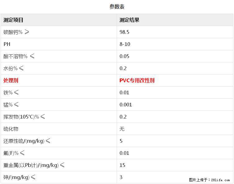 【桂林三鑫新型材料】PVC管材专用复合钙 超细改性碳酸钙 - 其他广告 - 广告专区 - 黄冈分类信息 - 黄冈28生活网 hg.28life.net