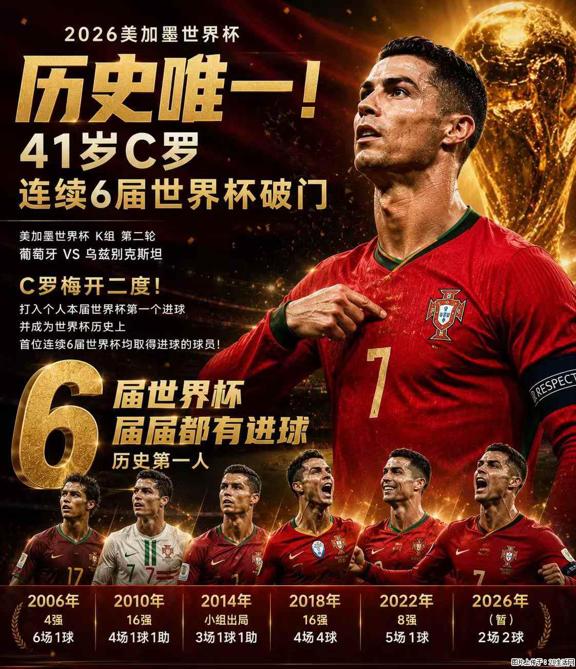 2026美加墨世界杯 历史唯一！41岁C罗 连续6届世界杯破门 - 运动休闲 - 黄冈生活社区 - 黄冈28生活网 hg.28life.net
