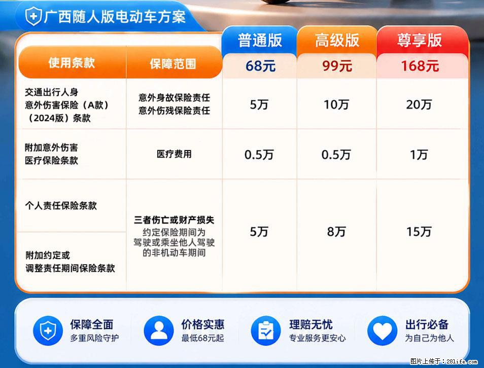 【骑行保障】安全骑行,保障随行!电动车专属保险上线啦! - 黄冈生活资讯 - 黄冈28生活网 hg.28life.net